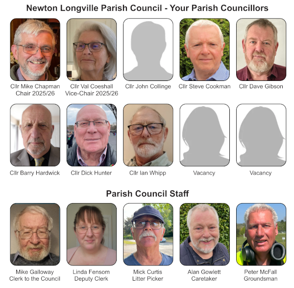 Parish Councillor and Staff details